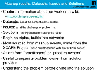Mashup results: Datasets, Issues and Solutions

• Capture information about our work on a wiki:
  –http://bit.ly/spruce-results
• Datasets: about the content, some context
• Issues: what the challenge or problem is
• Solutions: an experience of solving the Issue
• Begin as triples, builds into networks
• Most sourced from mashup events, some from the
  SCAPE Project (these are preceeded with Isxx or Soxx codes)
• All are from “practitioners” or “problem owners”
• Useful to separate problem owner from solution
  provider
• Understand the problem before diving into the solution
 