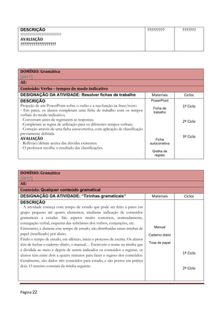 Página 22
DESCRIÇÃO
???????????????????????????
AVALIAÇÃO
???????????????????
????????? ???????
DOMÍNIO: Gramática
[2017]
AE:
Conteúdo: Verbo – tempos do modo indicativo
DESIGNAÇÃO DA ATIVIDADE: Resolver fichas de trabalho Materiais Ciclos
DESCRIÇÃO
Projeção de um PowerPoint sobre o verbo e a sua função na frase/texto.
- Em pares, os alunos completam uma ficha de trabalho com os tempos
verbais do modo indicativo;
- Conversam antes de registarem as respostas;
-Completam as regras de utilização para os diferentes tempos verbais;
- Correção através de uma ficha autocorretiva, com aplicação de classificação
previamente definida.
AVALIAÇÃO
- Reflexão/debate acerca das dúvidas existentes.
- O professor recolhe o resultado das classificações.
PowerPoint
Ficha de
trabalho
Ficha
autocorretiva
Grelha de
registo
1º Ciclo
2º Ciclo
3º Ciclo
DOMÍNIO: Gramática
[2017]
AE:
Conteúdo: Qualquer conteúdo gramatical
DESIGNAÇÃO DA ATIVIDADE: “Tirinhas gramaticais” Materiais Ciclos
DESCRIÇÃO
- A atividade começa com tempo de estudo que pode ser feito a pares em
grupo pequeno até quatro elementos, mediante indicação de conteúdos
gramaticais a estudar. São aspetos muito concretos, nomeadamente,
conjugação verbal, esquema das subclasses dos verbos, conjunções, etc.
Entretanto, e durante esse tempo de estudo, são distribuídas umas tirinhas de
papel (reutilizado) por aluno.
Findo o tempo de estudo, em silêncio, inicia o processo de escrita. Os alunos
têm de fechar o caderno diário, o manual… Escrevem o nome na tirinha que
é dividida ao meio e depois de serem indicados os conteúdos a registar, os
alunos têm entre dois a quatro minutos para fazer o registo dos conteúdos.
Geralmente, são dados três conteúdos para estudo, e são postos em prática
dois. O terceiro constará da tirinha seguinte.
Manual
Caderno diário
Tiras de papel
1º Ciclo
2º Ciclo
 