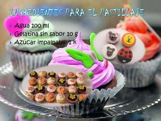    Agua 100 ml
   Gelatina sin sabor 10 g
   Azúcar impalpable 1 k
 