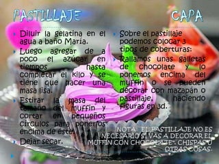    Diluir la gelatina en el      Sobre el pastillaje
    agua a baño María.             podemos colocar 3
   Luego agregar de a             tipos de coberturas:
    poco el azúcar en             Rallamos unas galletas
    tiempos            hasta       de chocolate y lo
    completar el kilo y se         ponemos encima del
    tiene que hacer una            muffin o se pueden
    masa lisa.                     decorar con mazapán o
   Estirar la masa del            pastillaje,     haciendo
    tamaño del muffin y            figuras en 3d.
    cortar en pequeños
    círculos para ponerlos
    encima de éste.
   Dejar secar.
 