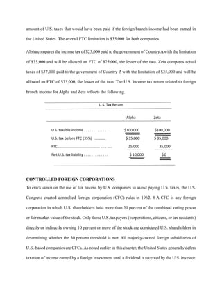 amount of U.S. taxes that would have been paid if the foreign branch income had been earned in
the United States. The overall FTC limitation is $35,000 for both companies.
Alpha compares the income tax of $25,000 paid to the government of CountryAwith the limitation
of $35,000 and will be allowed an FTC of $25,000, the lesser of the two. Zeta compares actual
taxes of $37,000 paid to the government of Country Z with the limitation of $35,000 and will be
allowed an FTC of $35,000, the lesser of the two. The U.S. income tax return related to foreign
branch income for Alpha and Zeta reflects the following.
U.S. Tax Return
Alpha Zeta
U.S. taxable income . . . . . . . . . . . . $100,000 $100,000
U.S. tax before FTC (35%) ………… $ 35,000 $ 35,000
FTC………………………………………. .. . . ….. 25,000 35,000
Net U.S. tax liability . . . . . . . . . . . . . $ 10,000 $ 0
CONTROLLED FOREIGN CORPORATIONS
To crack down on the use of tax havens by U.S. companies to avoid paying U.S. taxes, the U.S.
Congress created controlled foreign corporation (CFC) rules in 1962. 8 A CFC is any foreign
corporation in which U.S. shareholders hold more than 50 percent of the combined voting power
or fair market value of the stock. Only those U.S. taxpayers (corporations, citizens, or tax residents)
directly or indirectly owning 10 percent or more of the stock are considered U.S. shareholders in
determining whether the 50 percent threshold is met. All majority-owned foreign subsidiaries of
U.S.-based companies are CFCs. As noted earlier in this chapter, the United States generally defers
taxation of income earned by a foreign investment until a dividend is received by the U.S. investor.
 