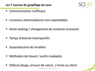  Communication inefficace
 Livraisons intermédiaires non exploitables
 Multi-tasking / changement de contexte incessant
 Temps d’attente intempestifs
 Surproduction de livrables
 Méthodes de travail / outils inadaptés
 Défauts (bugs, erreurs de calcul…) livrés au client
Les 7 sources de gaspillage du Lean
© SOAT, tous droits réservés 12
 