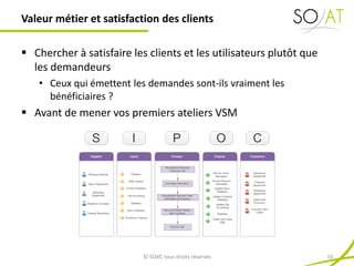  Chercher à satisfaire les clients et les utilisateurs plutôt que
les demandeurs
• Ceux qui émettent les demandes sont-ils vraiment les
bénéficiaires ?
 Avant de mener vos premiers ateliers VSM
Valeur métier et satisfaction des clients
© SOAT, tous droits réservés 16
 