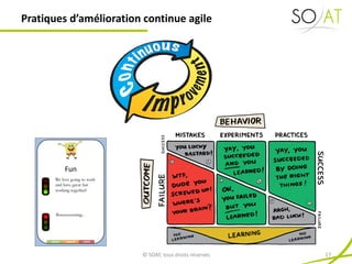 Pratiques d’amélioration continue agile
© SOAT, tous droits réservés 17
 