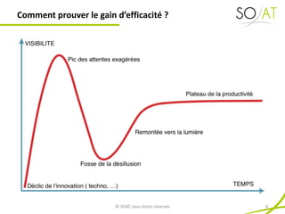 Comment prouver le gain d’efficacité ?
© SOAT, tous droits réservés 8
 