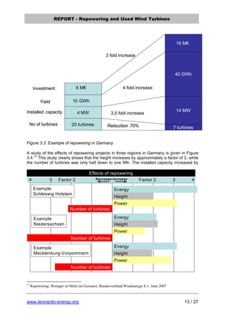 REPORT - Repowering and Used Wind Turbines
Figure 3.3. Example of repowering in Germany
A study of the effects of repoweri...