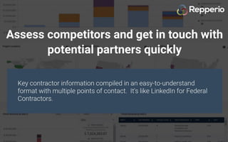 The Repperio Platform.  What it is, and why.