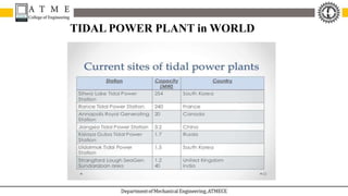 REPP Module 4 Tidal Energy - Tidal energy is produced by the surge of ...