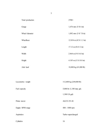 5
Total production 2700+
Gauge 1,676 mm (5 ft 6 in)
Wheel diameter 1,092 mm (3 ft 7.0 in)
Wheelbase 12.834 m (42 ft 1.3 in)
Length 17.12 m (56 ft 2 in)
Width 2.864 m (9 ft 4.8 in)
Height 4.185 m (13 ft 8.8 in)
Axle load 18,800 kg (41,000 lb)
Locomotive weight 112,800 kg (249,000 lb)
Fuel capacity 5,000 ltr (1,100 imp gal;
1,300 US gal)
Prime mover ALCO 251-B
Engine RPM range 400 - 1000 rpm
Aspiration Turbo-supercharged
Cylinders 16
 
