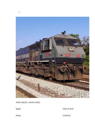 7
WIDE DIESEL GOOD (WDG)
Builder EMD & DLW
Model GT46PAC
 