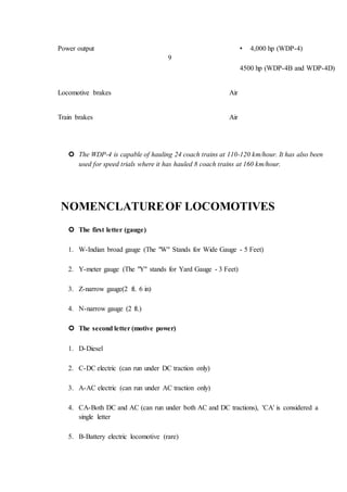 Power output
9
• 4,000 hp (WDP-4)
4500 hp (WDP-4B and WDP-4D)
Locomotive brakes Air
Train brakes Air
 The WDP-4 is capable of hauling 24 coach trains at 110-120 km/hour. It has also been
used for speed trials where it has hauled 8 coach trains at 160 km/hour.
NOMENCLATUREOF LOCOMOTIVES
 The first letter (gauge)
1. W-Indian broad gauge (The "W" Stands for Wide Gauge - 5 Feet)
2. Y-meter gauge (The "Y" stands for Yard Gauge - 3 Feet)
3. Z-narrow gauge(2 ft. 6 in)
4. N-narrow gauge (2 ft.)
 The second letter (motive power)
1. D-Diesel
2. C-DC electric (can run under DC traction only)
3. A-AC electric (can run under AC traction only)
4. CA-Both DC and AC (can run under both AC and DC tractions), 'CA' is considered a
single letter
5. B-Battery electric locomotive (rare)
 