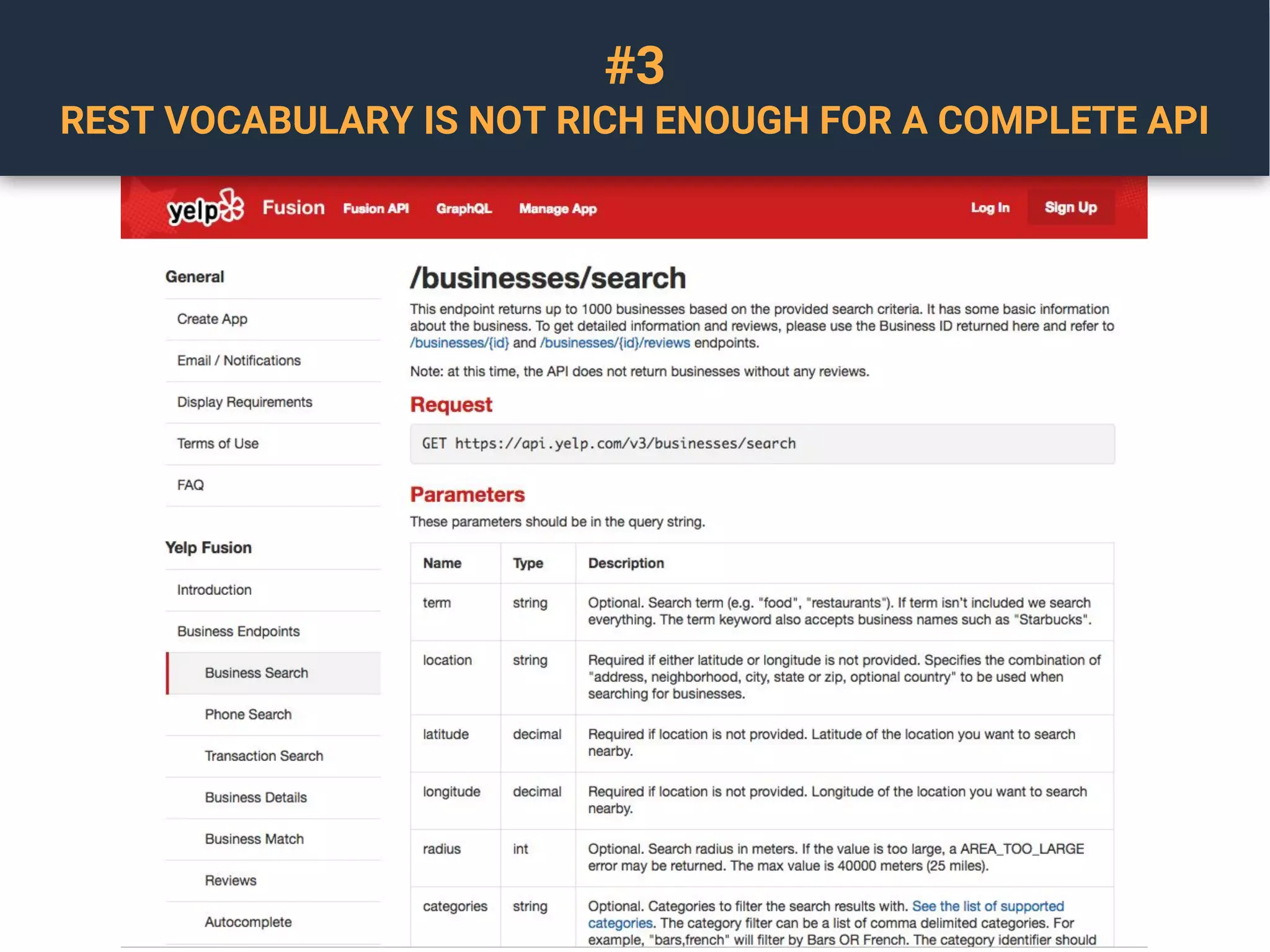 #3
REST VOCABULARY IS NOT RICH ENOUGH FOR A COMPLETE API
 