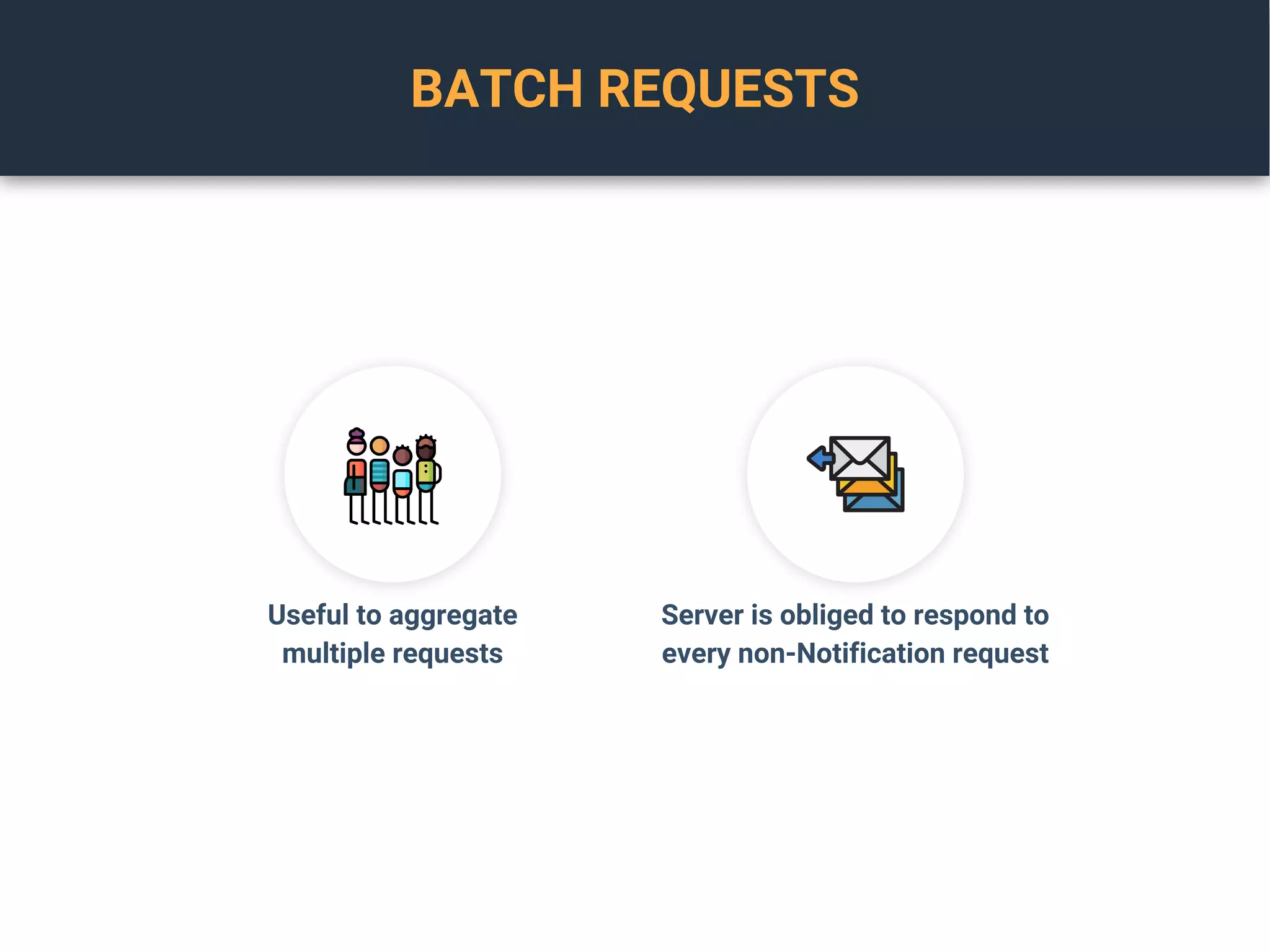 BATCH REQUESTS
Useful to aggregate
multiple requests
Server is obliged to respond to
every non-Notification request
 