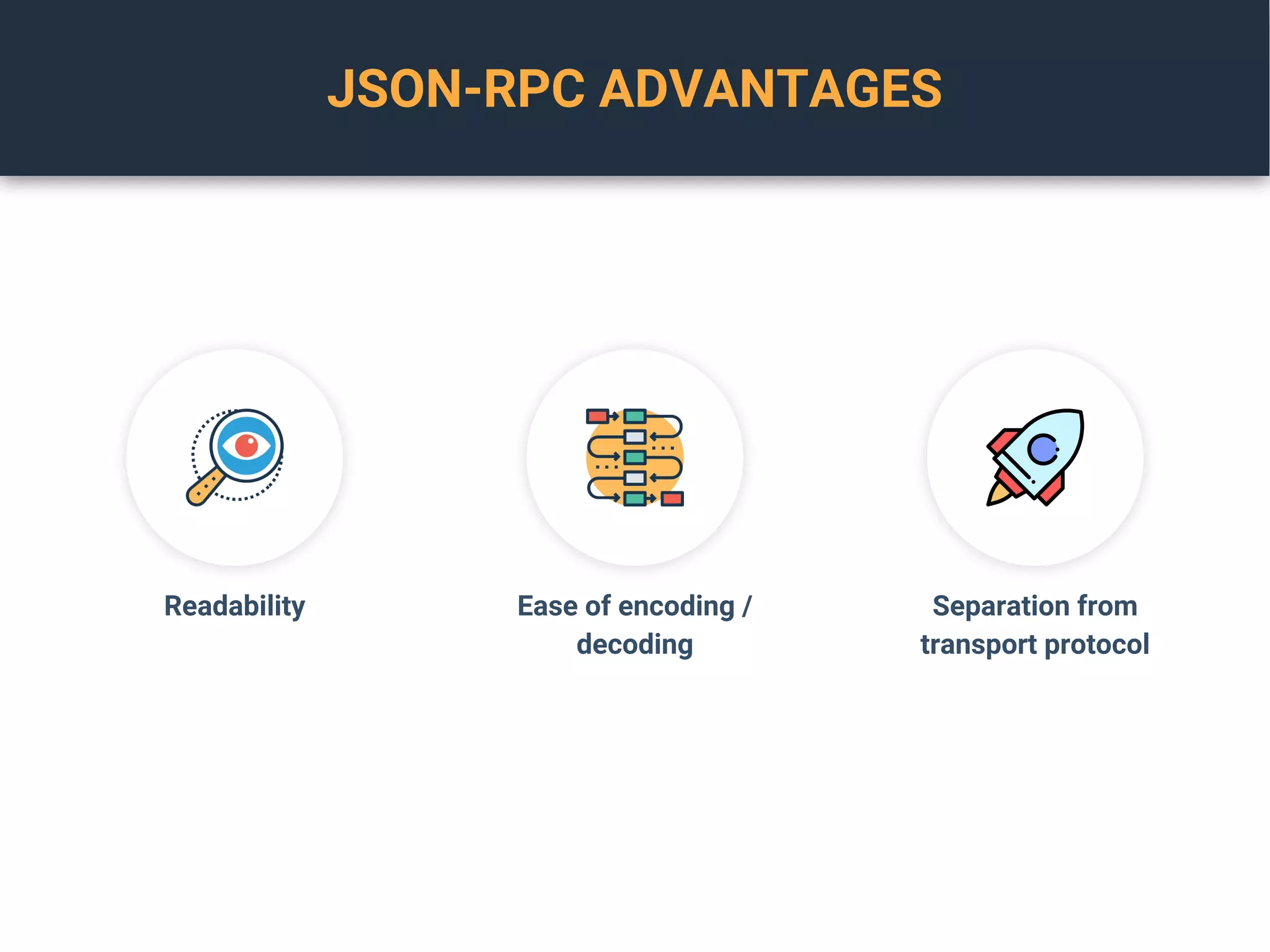 JSON-RPC ADVANTAGES
Readability Ease of encoding /
decoding
Separation from
transport protocol
 