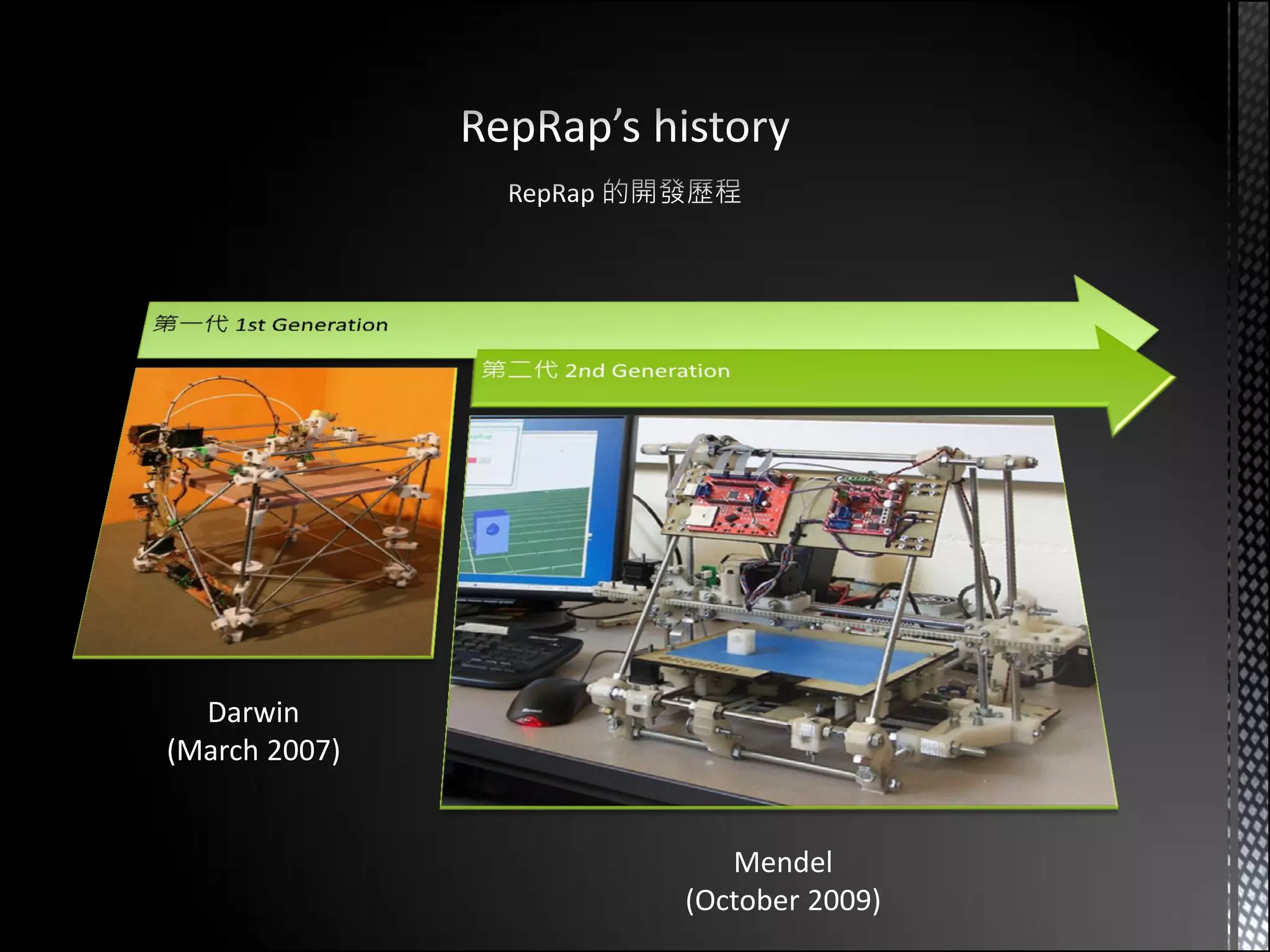 Darwin
(March 2007)


                  Mendel
               (October 2009)
 
