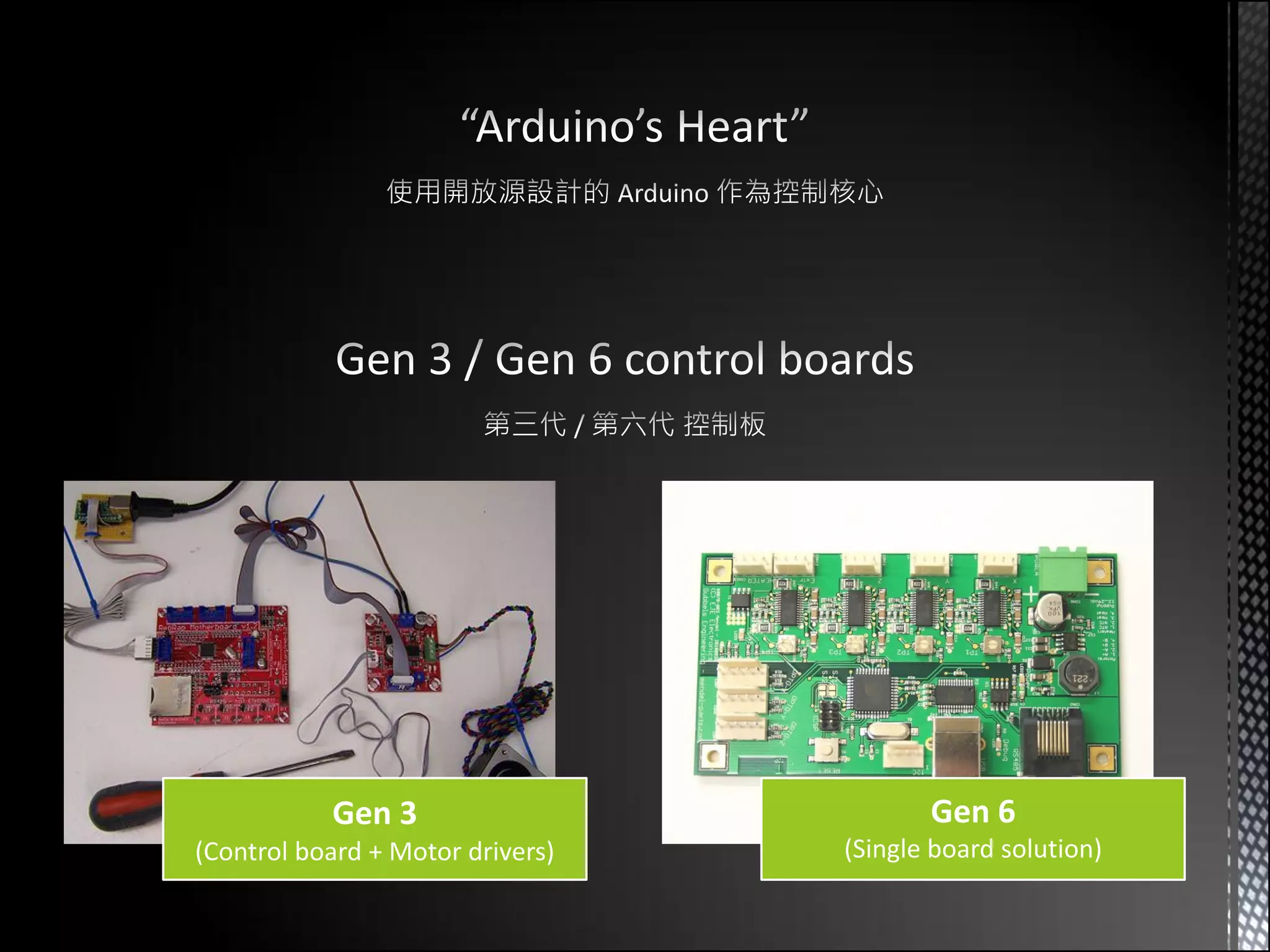 Gen 3                         Gen 6
(Control board + Motor drivers)   (Single board solution)
 