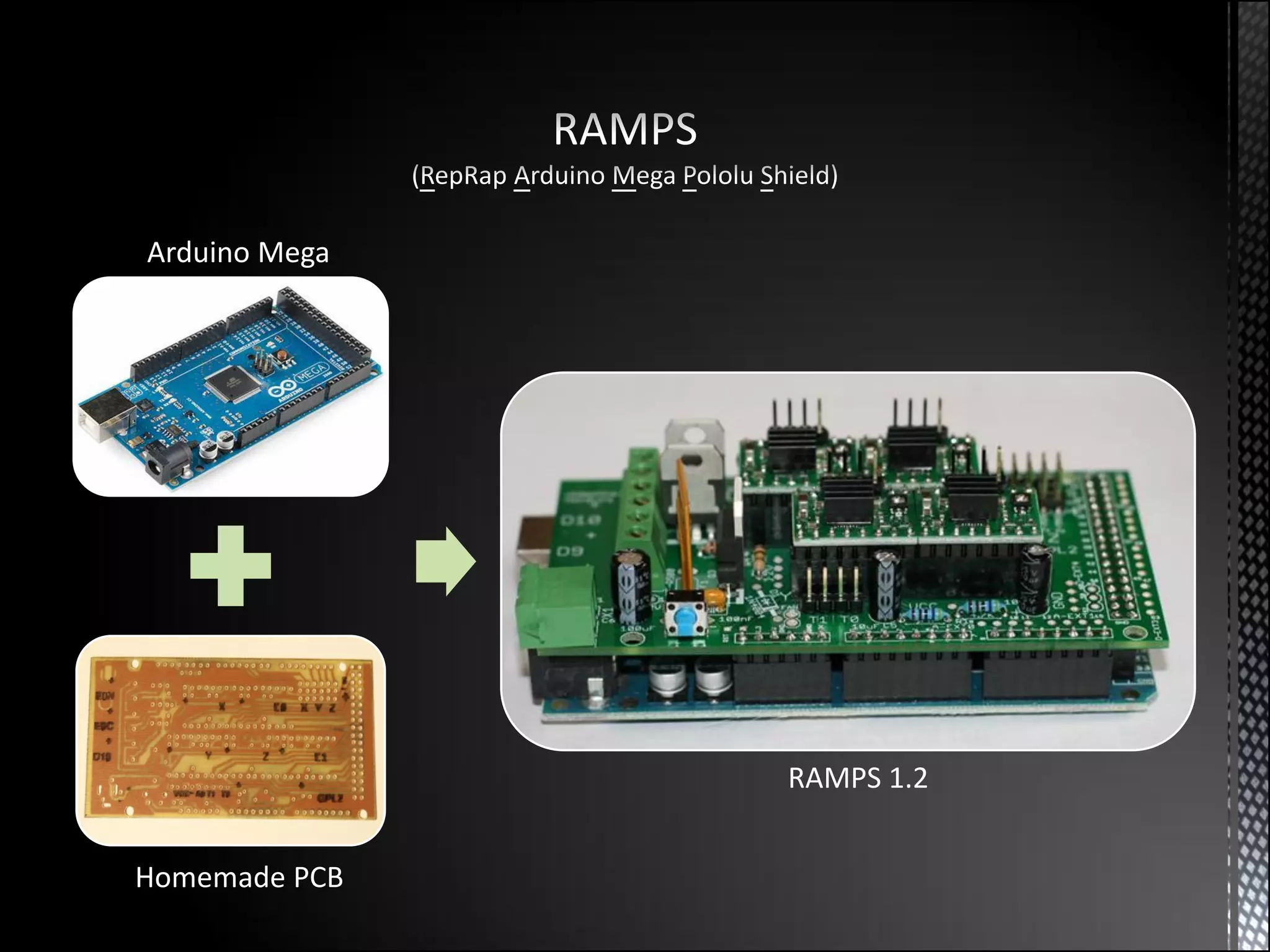 Arduino Mega




               RAMPS 1.2


Homemade PCB
 