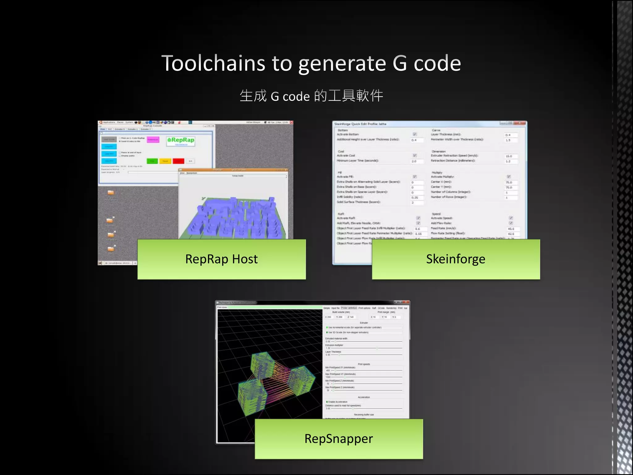RepRap Host                Skeinforge




              RepSnapper
 