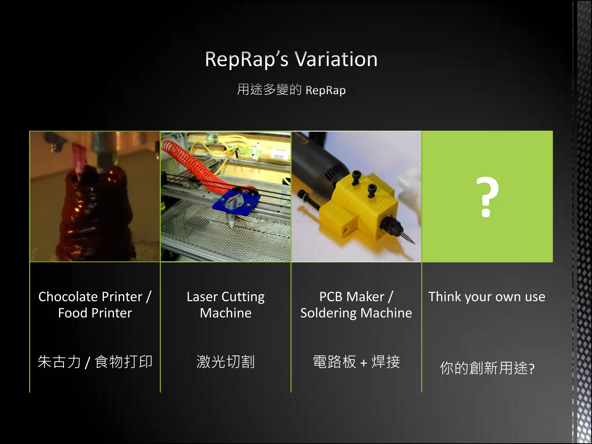 ?
Chocolate Printer /   Laser Cutting      PCB Maker /      Think your own use
  Food Printer          Machine       Soldering Machine


朱古力 / 食物打印             激光切割            電路板 + 焊接            你的創新用途?
 