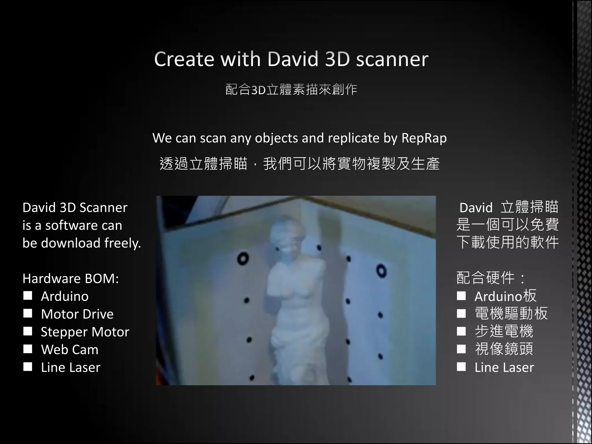 We can scan any objects and replicate by RepRap
                       透過立體掃瞄，我們可以將實物複製及生產

David 3D Scanner                                                        David 立體掃瞄
is a software can                                                       是一個可以免費
be download freely.                                                     下載使用的軟件

Hardware BOM:                                                           配合硬件：
 Arduino                                                                Arduino板
 Motor Drive                                                            電機驅動板
 Stepper Motor                                                          步進電機
 Web Cam                                                                視像鏡頭
 Line Laser                                                             Line Laser
 
