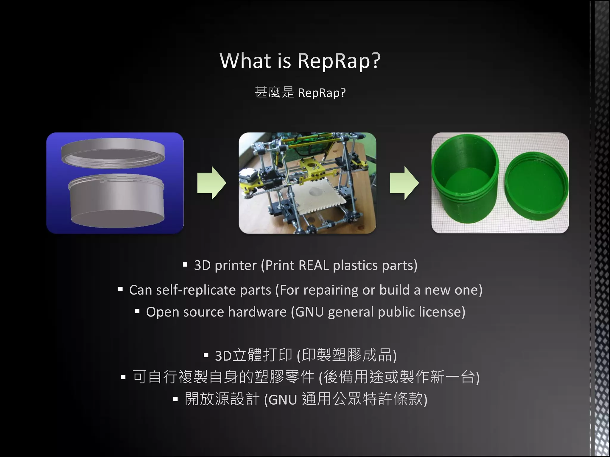  3D printer (Print REAL plastics parts)
 Can self-replicate parts (For repairing or build a new one)
    Open source hardware (GNU general public license)

         3D立體打印 (印製塑膠成品)
 可自行複製自身的塑膠零件 (後備用途或製作新一台)
      開放源設計 (GNU 通用公眾特許條款)
 
