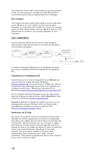 Cette démarche, même si elle est plus difficile est aussi plus gratifiante 
car elle vous fait participer au recyclage de rebuts électroniques et 
vous emmène plus loin dans la réappropriation de la technologie. 
Kits complets 
Cette solution est la plus simple, la plus rapide et souvent celle choisie 
par les débutants, car un kit complet contient toutes les pièces 
nécessaires à la construction de la machine. Par contre il vous empêche 
parfois de choisir certains détails, comme la taille de la buse ou le type 
d'électronique de contrôle et vous rend plus dépendant de votre 
fournisseur. 
LES LOGICIELS 
Comme l'imprimante 3D fait le pont entre le monde numérique 
(informatique) et réel (celui des objets et des créatures), elle utilise à 
diverses étapes des logiciels. 
générateur 
de GCode 
Imprimante 3D 
micrologiciel 
STL GCode 
electricité 
mécanique 
liaison USB 
matière 
première 
Objet 
Physique 
Pilote 
d'impression 
GCode 
Ordinateur 
Ce schéma synthétise les différentes sortes de logiciels nécessaires 
pour monter sa RepRap. Évidemment l'ensemble de ces logiciels est 
libre. 
Visualisation et modélisation 3D 
Il sera intéressant de se munir d'un logiciel 3D, comme Blender pour 
vous permettre de visualiser des pièces 3D. Blender 
(http://www.blender.org ) servira surtout pour modéliser des objets ou 
consulter des objets téléchargés. Vous pouvez vous familiariser avec 
ce logiciel à travers le livre "Blender pour l'impression 3D" de 
flossmanuals (http://fr.flossmanuals.net/blender-pour-limpression-3d/). 
Pour la conception de pièces mécaniques et pour les usagers plus à 
l'aise avec la logique de construction par solides, Openscad est facile 
d'abord et très puissant (http://www.openscad.org/). 
Freecad est également un logiciel très complet, encore en cours de 
développement, mais qui a l'ambition d'offrir une chaîne d'outils 
particulièrement complète et pointue en matière de CAD* 
(http://www.freecadweb.org/index-fr.html). 
Générateur de G-Code 
Pour passer du modèle 3D à une suite d'instructions de construction 
destinées à la machine, le générateur de G-Code* est indispensable. 
Vous découvrirez d'ailleurs plus loin qu'il constitue une des étapes clés 
de l'impression. Dans les ressources que vous trouverez en anglais, 
cette étape est nommée slicing (ou saucissonnage). Elle constitue la 
découpe de l'objet en fins étages, les calques (ou layers) correspondent 
chacun à une couche de plastique déposée par la buse. Cette 
opération n'est pas triviale et implique de nombreux calculs 
mathématiques assez poussés (pas pour l'usager mais pour 
l'ordinateur). C'est pourquoi ces logiciels sont plus ou moins rapides et 
plus ou moins conviviaux à utiliser. 
28 
 