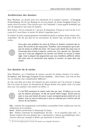 ORGANISATION DES DOSSIERS
Architecture des dossiers
Sous Windows, un dossier peut être représenté de la manière suivante : C:Program
FilesWinzip. On dit que Winzip est un sous-dossier du dossier Program Files, lui-
même situé à la racine. Vous noterez que c'est l'antislash  (aussi appelé backslash) qui
sert de séparateur aux noms de dossiers.
Sous Linux, c'est au contraire le / qui sert de séparateur. Comme je vous l'ai dit, il n'y
a pas de C: sous Linux, la racine (le début) s'appelant juste /.
Le dossier de notre superprogramme ressemblerait plutôt à quelque chose comme cela :
/usr/bin/. On dit que bin est un sous-dossier du dossier usr, lui-même situé à la
racine.
Linux gère sans problème les noms de chiers et dossiers contenant des es-
paces, des accents et des majuscules. Toutefois, vous remarquerez que la plu-
part du temps on préfère les éviter. On trouve ainsi plutôt des noms tout en
minuscules sans accents ni espaces, comme usr, bin, apache, etc. Souvenez-
vous qu'il n'est pas obligatoire de nommer vos chiers en suivant la même
règle, mais la plupart des programmes que vous installerez préfèrent utiliser
des noms tout en minuscules sans espaces ni accents, ne soyez donc pas
surpris.
Les dossiers de la racine
Sous Windows, on a l'habitude de trouver souvent les mêmes dossiers à la racine :
Documents and Settings, Program Files, Windows. .. Sous Linux, vous vous en dou-
tez, les dossiers sont complètement diérents 1.
Je vais vous faire ici la liste des dossiers les plus courants que l'on retrouve à chaque
fois à la racine de Linux. La description de chaque dossier sera rapide, mais c'est juste
pour que vous puissiez vous repérer au début.;-)
Il n'est PAS nécessaire de retenir cette liste par c÷ur. D'ailleurs je n'ai mis
que les dossiers principaux, et elle est quand même longue. Servez-vous-en
juste si vous avez besoin de savoir à quoi correspond grosso-modo tel ou tel
dossier, mais ne vous en faites pas si vous ne maîtrisez pas à fond le sens de
chacun de ces dossiers.
 bin : contient des programmes (exécutables) susceptibles d'être utilisés par tous les
utilisateurs de la machine.
 boot : chiers permettant le démarrage de Linux.
 dev : chiers contenant les périphériques. En fait  on en reparlera plus tard  ce
dossier contient des sous-dossiers qui  représentent  chacun un périphérique. On y
retrouve ainsi par exemple le chier qui représente le lecteur CD.
1. Et l'on ne risque pas de trouver de dossier qui s'appelle Windows !
137
 
