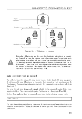 SUDO : EXÉCUTER UNE COMMANDE EN ROOT
Figure 12.1  Utilisateurs et groupes
Exception : Ubuntu est une des rares distributions à interdire de se connec-
ter (logger) en root. Le compte root existe mais vous n'y avez pas accès
directement. Nous allons voir que ce n'est pas un problème puisqu'on peut y
accéder indirectement. Les développeurs d'Ubuntu justient ce choix car ils
considèrent, à juste titre, qu'il est dangereux de laisser le compte root entre
les mains d'un débutant. Moi-même sur d'autres distributions j'ai tendance à
désactiver l'accès direct à l'utilisateur root.
sudo : devenir root un instant
Par défaut, vous êtes connectés sous votre compte limité (mateo21 pour ma part).
Il est impossible sous Ubuntu de se connecter directement en root au démarrage de
l'ordinateur. Comment faire alors pour exécuter des commandes que seul root a le droit
d'exécuter?
On peut devenir root temporairement à l'aide de la commande sudo. Cette com-
mande signie  Faire en se substituant à l'utilisateur  : Substitute User DO.
Écrivez donc sudo suivi de la commande que vous voulez exécuter, comme ceci :
sudo ™omm—nde
On vous demandera normalement votre mot de passe (au moins la première fois) pour
exécuter la commande. Ce mot de passe est le même que celui de votre compte utilisa-
teur limité.
181
 