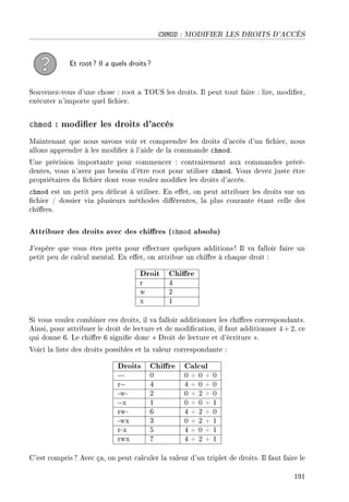 CHMOD : MODIFIER LES DROITS D'ACCÈS
Et root? Il a quels droits?
Souvenez-vous d'une chose : root a TOUS les droits. Il peut tout faire : lire, modier,
exécuter n'importe quel chier.
chmod : modier les droits d'accès
Maintenant que nous savons voir et comprendre les droits d'accès d'un chier, nous
allons apprendre à les modier à l'aide de la commande chmod.
Une précision importante pour commencer : contrairement aux commandes précé-
dentes, vous n'avez pas besoin d'être root pour utiliser chmod. Vous devez juste être
propriétaires du chier dont vous voulez modier les droits d'accès.
chmod est un petit peu délicat à utiliser. En eet, on peut attribuer les droits sur un
chier / dossier via plusieurs méthodes diérentes, la plus courante étant celle des
chires.
Attribuer des droits avec des chires (chmod absolu)
J'espère que vous êtes prêts pour eectuer quelques additions! Il va falloir faire un
petit peu de calcul mental. En eet, on attribue un chire à chaque droit :
Droit Chire
r 4
w 2
x 1
Si vous voulez combiner ces droits, il va falloir additionner les chires correspondants.
Ainsi, pour attribuer le droit de lecture et de modication, il faut additionner 4 + 2, ce
qui donne 6. Le chire 6 signie donc  Droit de lecture et d'écriture .
Voici la liste des droits possibles et la valeur correspondante :
Droits Chire Calcul
--- 0 0 + 0 + 0
r-- 4 4 + 0 + 0
-w- 2 0 + 2 + 0
--x 1 0 + 0 + 1
rw- 6 4 + 2 + 0
-wx 3 0 + 2 + 1
r-x 5 4 + 0 + 1
rwx 7 4 + 2 + 1
C'est compris? Avec ça, on peut calculer la valeur d'un triplet de droits. Il faut faire le
191
 