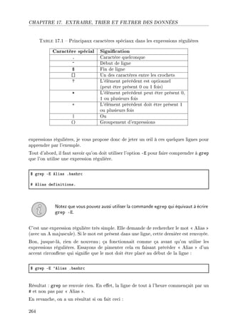 CHAPITRE 17. EXTRAIRE, TRIER ET FILTRER DES DONNÉES
Table 17.1  Principaux caractères spéciaux dans les expressions régulières
Caractère spécial Signication
. Caractère quelconque
^ Début de ligne
$ Fin de ligne
[] Un des caractères entre les crochets
? L'élément précédent est optionnel
(peut être présent 0 ou 1 fois)
* L'élément précédent peut être présent 0,
1 ou plusieurs fois
+ L'élément précédent doit être présent 1
ou plusieurs fois
| Ou
() Groupement d'expressions
expressions régulières, je vous propose donc de jeter un ÷il à ces quelques lignes pour
apprendre par l'exemple.
Tout d'abord, il faut savoir qu'on doit utiliser l'option -E pour faire comprendre à grep
que l'on utilise une expression régulière.
6 grep Ei eli—s F˜—shr™
5 eli—s definitionsF
Notez que vous pouvez aussi utiliser la commande egrep qui équivaut à écrire
grep -E.
C'est une expression régulière très simple. Elle demande de rechercher le mot  Alias 
(avec un A majuscule). Si le mot est présent dans une ligne, cette dernière est renvoyée.
Bon, jusque-là, rien de nouveau; ça fonctionnait comme ça avant qu'on utilise les
expressions régulières. Essayons de pimenter cela en faisant précéder  Alias  d'un
accent circonexe qui signie que le mot doit être placé au début de la ligne :
6 grep Ei ”eli—s F˜—shr™
Résultat : grep ne renvoie rien. En eet, la ligne de tout à l'heure commençait par un
# et non pas par  Alias .
En revanche, on a un résultat si on fait ceci :
264
 
