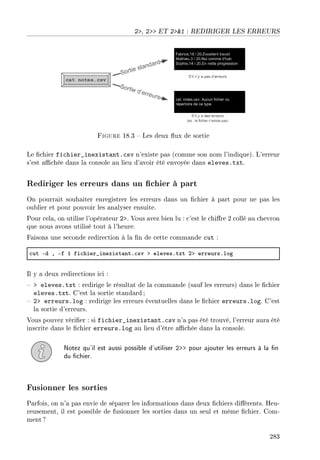 2, 2 ET 21 : REDIRIGER LES ERREURS
Figure 18.3  Les deux ux de sortie
Le chier fichier_inexistant.csv n'existe pas (comme son nom l'indique). L'erreur
s'est achée dans la console au lieu d'avoir été envoyée dans eleves.txt.
Rediriger les erreurs dans un chier à part
On pourrait souhaiter enregistrer les erreurs dans un chier à part pour ne pas les
oublier et pour pouvoir les analyser ensuite.
Pour cela, on utilise l'opérateur 2. Vous avez bien lu : c'est le chire 2 collé au chevron
que nous avons utilisé tout à l'heure.
Faisons une seconde redirection à la n de cette commande cut :
™ut Ed D Ef I fi™hier•inexist—ntF™sv b elevesFtxt Pb erreursFlog
Il y a deux redirections ici :
  eleves.txt : redirige le résultat de la commande (sauf les erreurs) dans le chier
eleves.txt. C'est la sortie standard ;
 2 erreurs.log : redirige les erreurs éventuelles dans le chier erreurs.log. C'est
la sortie d'erreurs.
Vous pouvez vérier : si fichier_inexistant.csv n'a pas été trouvé, l'erreur aura été
inscrite dans le chier erreurs.log au lieu d'être achée dans la console.
Notez qu'il est aussi possible d'utiliser 2 pour ajouter les erreurs à la n
du chier.
Fusionner les sorties
Parfois, on n'a pas envie de séparer les informations dans deux chiers diérents. Heu-
reusement, il est possible de fusionner les sorties dans un seul et même chier. Com-
ment ?
283
 
