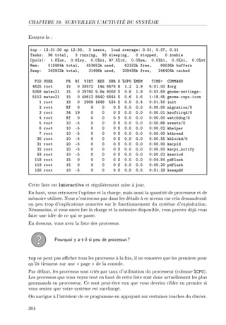 CHAPITRE 19. SURVEILLER L'ACTIVITÉ DU SYSTÈME
Essayez-la :
top E IQXQIXQH up IPXQHD Q usersD lo—d —ver—geX HFHID HFHUD HFII
„—sksX WT tot—lD Q runningD WQ sleepingD H stoppedD H zom˜ie
gpu@sAX IFV7usD HFT7syD HFH7niD WUFS7idD HFH7w—D HFH7hiD HFH7siD HFH7st
wemX SISWVRk tot—lD RSQTSPk usedD TPQQPk freeD TWHQTk ˜uffers
ƒw—pX PRHWQPk tot—lD QIRWTk usedD PHWRQTk freeD PRTRHRk ™—™hed
€sh …ƒi‚ €‚ xs †s‚„ ‚iƒ ƒr‚ ƒ 7g€… 7wiw „swiC gywwexh
RTPS root IS H QVSUP IRm TTUT ‚ IFP PFW TXHIFHH ˆorg
SHTV m—teoPI IS H PWUTH WFVm VHHV ƒ HFT IFW HXHQFTW gnomeEsettingsE
SIIP m—teoPI IS H RVTIP VRRH TVRR ƒ HFT IFT IXIWFRS gnomeE™upsEi™on
I root IV H PWHV IVRV SPR ƒ HFH HFR HXHIFSH init
P root ‚„ H H H H ƒ HFH HFH HXHHFHH migr—tionGH
Q root QR IW H H H ƒ HFH HFH HXHHFHI ksoftirqdGH
R root ‚„ H H H H ƒ HFH HFH HXHHFHH w—t™hdogGH
S root IH ES H H H ƒ HFH HFH HXHHFTT eventsGH
T root IH ES H H H ƒ HFH HFH HXHHFHP khelper
U root IH ES H H H ƒ HFH HFH HXHHFHH kthre—d
QH root IH ES H H H ƒ HFH HFH HXHHFSS k˜lo™kdGH
QI root PH ES H H H ƒ HFH HFH HXHHFHH k—™pid
QP root PH ES H H H ƒ HFH HFH HXHHFHH k—™pi•notify
WQ root IH ES H H H ƒ HFH HFH HXHHFHP kseriod
IIV root IS H H H H ƒ HFH HFH HXHRFVR pdflush
IIW root IS H H H H ƒ HFH HFH HXHHFPH pdflush
IPH root IH ES H H H ƒ HFH HFH HXHIFPW ksw—pdH
Cette liste est interactive et régulièrement mise à jour.
En haut, vous retrouvez l'uptime et la charge, mais aussi la quantité de processeur et de
mémoire utilisée. Nous n'entrerons pas dans les détails à ce niveau car cela demanderait
un peu trop d'explications avancées sur le fonctionnement du système d'exploitation.
Néanmoins, si vous savez lire la charge et la mémoire disponible, vous pouvez déjà vous
faire une idée de ce qui se passe.
En dessous, vous avez la liste des processus.
Pourquoi y a-t-il si peu de processus?
top ne peut pas acher tous les processus à la fois, il ne conserve que les premiers pour
qu'ils tiennent sur une  page  de la console.
Par défaut, les processus sont triés par taux d'utilisation du processeur (colonne %CPU).
Les processus que vous voyez tout en haut de cette liste sont donc actuellement les plus
gourmands en processeur. Ce sont peut-être eux que vous devriez cibler en premier si
vous sentez que votre système est surchargé.
On navigue à l'intérieur de ce programme en appuyant sur certaines touches du clavier.
304
 