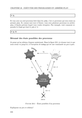 CHAPITRE 20. EXÉCUTER DES PROGRAMMES EN ARRIÈRE-PLAN
6 fg
Si vous avez un seul processus listé dans les jobs, c'est ce processus qui sera remis au
premier plan. Si, comme moi tout à l'heure, vous avez plusieurs processus en arrière-
plan, il faudra préciser lequel vous voulez récupérer. Par exemple, voici comment re-
prendre le find qui était le job no 2 :
6 fg 7P
Résumé des états possibles des processus
Je pense qu'un schéma s'impose maintenant. Dans la gure 20.1, je résume tout ce que
nous avons vu jusqu'ici, à l'exception de nohup qui est une commande un peu à part.
Figure 20.1  États possibles d'un processus
Expliquons un peu ce schéma!
316
 