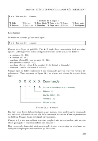 CRONTAB : EXÉCUTER UNE COMMANDE RÉGULIÈREMENT
5 m h dom mon dow ™omm—nd
‘ ve™ture de I ligne “
”q eide ”y É™rire ”‚ vire fi™hF”‰ €—ge pré™F”u gouper ”g €osF ™urF
”ˆ uitter ”t tustifier ”‡ gher™her ”† €—ge suivF”… goller ”„ yrthogr—pF
Les champs
Le chier ne contient qu'une seule ligne :
5 m h dom mon dow ™omm—nd
Comme cette ligne est précédée d'un #, il s'agit d'un commentaire (qui sera donc
ignoré). Cette ligne vous donne quelques indications sur la syntaxe du chier :
 m : minutes (0 - 59) ;
 h : heures (0 - 23) ;
 dom (day of month) : jour du mois (1 - 31);
 mon (month) : mois (1 - 12) ;
 dow (day of week) : jour de la semaine (0 - 6, 0 étant le dimanche) ;
 command : c'est la commande à exécuter.
Chaque ligne du chier correspond à une commande que l'on veut voir exécutée ré-
gulièrement. Vous trouverez en gure 21.1 un schéma qui résume la syntaxe d'une
ligne.
Figure 21.1  Crontab
En clair, vous devez d'abord indiquer à quel moment vous voulez que la commande
soit exécutée, puis ensuite écrire à la n la commande à exécuter. C'est un peu comme
un tableau. Chaque champ est séparé par un espace.
Chaque  X  sur mon schéma peut être remplacé soit par un nombre, soit par une
étoile qui signie  tous les nombres sont valables .
Bien comprendre la crontab n'est pas si simple, je vous propose donc de nous baser sur
quelques exemples pour voir comment ça fonctionne.
333
 