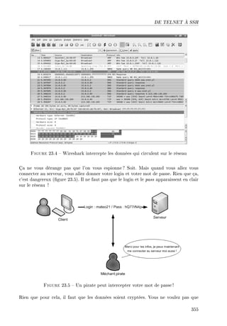 DE TELNET À SSH
Figure 23.4  Wireshark intercepte les données qui circulent sur le réseau
Ça ne vous dérange pas que l'on vous espionne ? Soit. Mais quand vous allez vous
connecter au serveur, vous allez donner votre login et votre mot de passe. Rien que ça,
c'est dangereux (gure 23.5). Il ne faut pas que le login et le pass apparaissent en clair
sur le réseau !
Figure 23.5  Un pirate peut intercepter votre mot de passe !
Rien que pour cela, il faut que les données soient cryptées. Vous ne voulez pas que
355
 