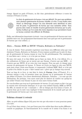 LES DEUX VISAGES DE LINUX
change. Quand on parle d'Ubuntu, on fait donc généralement référence à toutes les
versions d'Ubuntu à la fois.
Le choix du gestionnaire de bureau n'est pas dénitif. On peut sans problème
avoir plusieurs gestionnaires de bureau installés à la fois. Il vous faudra alors
choisir au démarrage, lorsque l'on vous demande votre identiant et votre
mot de passe, le gestionnaire de bureau que vous souhaitez utiliser. Vous
pourrez donc tester et installer d'autres gestionnaires de bureau par la suite.
Sachez d'ailleurs qu'il en existe des moins répandus et qui permettent d'avoir
un bureau vraiment très diérent de Windows.
Enn, une information importante à retenir : tous ces gestionnaires de bureau sont com-
patibles entre eux. Les programmes fonctionnent donc tous quel que soit le gestionnaire
de bureau que vous utilisez. ;-)
Alors.. . Gnome, KDE ou XFCE? Ubuntu, Kubuntu ou Xubuntu ?
À vous de choisir. Votre première expérience sous Linux sera diérente selon que vous
choisissez Ubuntu, Kubuntu ou Xubuntu. Il sera toujours possible par la suite de chan-
ger de gestionnaire de bureau comme je vous l'ai dit précédemment. Par conséquent,
si vous faites une  erreur , ce n'est pas un drame.
De mon côté aussi, il va bien falloir que je fasse un choix. Et là, c'est délicat. Il y a
des utilisateurs de Linux qui ne jurent que par Gnome, d'autres que par KDE.. . et
d'autres que par XFCE. Je ne veux rien vous imposer. Pour ma part, je change assez
souvent de gestionnaire de bureau. À l'heure où j'écris ces lignes je suis sous XFCE,
mais juste avant j'étais sous Gnome, et auparavant j'utilisais KDE. Bref, ce n'est pas
la peine d'en choisir un pour  faire comme moi  parce que je change trop souvent.
Tout au long de ce livre, je vais faire le choix de Gnome (donc d'Ubuntu). Il y a
diverses raisons à cela, la première étant que Gnome est le gestionnaire de bureau
par défaut d'Ubuntu. Les autres distributions (Kubuntu, Xubuntu.. .) ne sont que des
déclinaisons. En pratique, vous aurez aussi plus de chances de tomber sur quelqu'un
qui utilise Ubuntu sous Gnome le jour où vous aurez besoin d'aide.
Ne vous focalisez pas trop sur le gestionnaire de bureau. Ce qui compte en fait c'est que
la console reste strictement identique, et ce que vous utilisiez Gnome, KDE ou XFCE.
En eet, la console est une  constante  : elle ne change pas d'un Linux à l'autre. Je
pourrai donc par la suite vous expliquer le fonctionnement de la console quel que soit
le gestionnaire de bureau que vous aurez choisi.
Schéma résumé à retenir
Allez, un petit schéma (gure 2.6) pour être sûr que cela rentre et nous pourrons passer
à la suite.
Ce qu'il faut donc retenir, c'est que Linux peut être utilisé dans deux modes diérents :
console ou graphique. Le fonctionnement de la console est le même d'un Linux à un
23
 