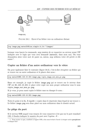 SCP : COPIER DES FICHIERS SUR LE RÉSEAU
Figure 24.1  Envoi d'un chier vers un ordinateur distant
s™p im—geFpng m—teoPIdlis—FsimpleEitFfrX~Gim—gesG
Lorsque vous lancez la commande, scp essaiera de se connecter au serveur ayant l'IP
indiquée avec le login que vous avez demandé (mateo21, dans mon cas). On vous
demandera alors votre mot de passe ou, mieux, scp utilisera votre clé privée si elle
existe1.
Copier un chier d'un autre ordinateur vers le vôtre
On peut également faire le contraire (gure 24.2), c'est-à-dire récupérer un chier qui
se trouve sur un autre ordinateur et le placer chez nous :
s™p m—teoPIdVSFIPQFIHFPHIXim—geFpng ™opie•im—ge•sur•mon•p™Fpng
Dans cet exemple, je copie le chier image.png qui se trouve sur le serveur dont
l'IP est 85.123.10.201 et place cette copie sur mon propre ordinateur sous le nom
copie_image_sur_mon_pc.png.
Si je veux, je peux aussi copier le chier sans en changer le nom :
s™p m—teoPIdVSFIPQFIHFPHIXim—geFpng F
Notez le point à la n. Il signie  copier dans le répertoire dans lequel je me trouve .
Le chier image.png sera donc placé sur mon ordinateur dans le dossier actuel.
Le piège du port
Si le serveur SSH auquel vous essayez de vous connecter n'est pas sur le port standard
(22), il faudra indiquer le numéro du port avec l'option -P :
1. Nous avons vu que, combiné à l'agent SSH, cela nous évitait d'avoir à retaper notre passphrase
à chaque fois!
389
 