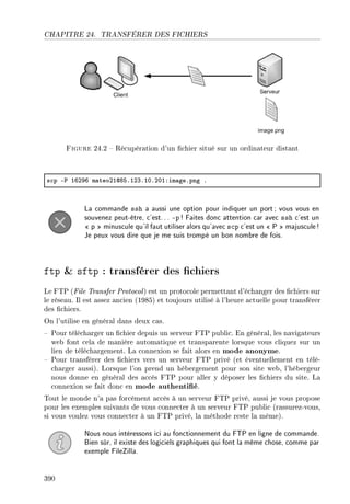 CHAPITRE 24. TRANSFÉRER DES FICHIERS
Figure 24.2  Récupération d'un chier situé sur un ordinateur distant
s™p E€ ITPWT m—teoPIdVSFIPQFIHFPHIXim—geFpng F
La commande ssh a aussi une option pour indiquer un port; vous vous en
souvenez peut-être, c'est... -p ! Faites donc attention car avec ssh c'est un
 p  minuscule qu'il faut utiliser alors qu'avec scp c'est un  P  majuscule!
Je peux vous dire que je me suis trompé un bon nombre de fois.
ftp  sftp : transférer des chiers
Le FTP (File Transfer Protocol) est un protocole permettant d'échanger des chiers sur
le réseau. Il est assez ancien (1985) et toujours utilisé à l'heure actuelle pour transférer
des chiers.
On l'utilise en général dans deux cas.
 Pour télécharger un chier depuis un serveur FTP public. En général, les navigateurs
web font cela de manière automatique et transparente lorsque vous cliquez sur un
lien de téléchargement. La connexion se fait alors en mode anonyme.
 Pour transférer des chiers vers un serveur FTP privé (et éventuellement en télé-
charger aussi). Lorsque l'on prend un hébergement pour son site web, l'hébergeur
nous donne en général des accès FTP pour aller y déposer les chiers du site. La
connexion se fait donc en mode authentié.
Tout le monde n'a pas forcément accès à un serveur FTP privé, aussi je vous propose
pour les exemples suivants de vous connecter à un serveur FTP public (rassurez-vous,
si vous voulez vous connecter à un FTP privé, la méthode reste la même).
Nous nous intéressons ici au fonctionnement du FTP en ligne de commande.
Bien sûr, il existe des logiciels graphiques qui font la même chose, comme par
exemple FileZilla.
390
 