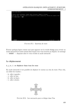 OPÉRATIONS BASIQUES (DÉPLACEMENT, ÉCRITURE,
ENREGISTREMENT. . .)
Figure 27.5  Insertion de texte
Écrivez quelques lignes comme moi puis appuyez sur la touche Echap pour revenir au
mode interactif (le mode normal dans lequel vous vous trouviez au départ). Le message
-- INSERT -- disparaît alors et vous revoilà en mode interactif.
Le déplacement
h, j, k, l : se déplacer dans tous les sens
En mode interactif, il est possible de déplacer le curseur au sein du texte. Pour cela,
on utilise les touches :
 h : aller à gauche;
 j : aller en bas ;
 k : aller en haut ;
 l : aller à droite.
Figure 27.6  Les raccourcis pour se diriger dans Vim
439
 