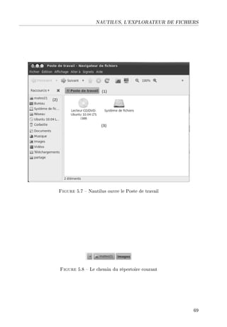 NAUTILUS, L'EXPLORATEUR DE FICHIERS
Figure 5.7  Nautilus ouvre le Poste de travail
Figure 5.8  Le chemin du répertoire courant
69
 