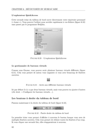 CHAPITRE 6. DÉCOUVERTE DU BUREAU KDE
L'explorateur QuickAccess
Cette seconde icône du tableau de bord ouvre directement votre répertoire personnel
( home ). Vous pouvez l'utiliser pour accéder rapidement à vos chiers (gure 6.10)
sans passer par le programme Dolphin.
Figure 6.10  L'explorateur QuickAccess
Le gestionnaire de bureaux virtuels
Comme sous Gnome, vous pouvez avoir plusieurs bureaux virtuels diérents (gure
6.11). Cela vous permet de mieux vous organiser si vous avez beaucoup de fenêtres
ouvertes.
Figure 6.11  Accès aux diérents bureaux virtuels
Ici par défaut il n'y a que deux bureaux virtuels, mais vous pouvez en ajouter d'autres
(clic droit → Congurer les bureaux virtuels.. .).
Les boutons à droite du tableau de bord
Passons maintenant à la droite du tableau de bord (gure 6.12).
Figure 6.12  Partie droite du tableau de bord
La première icône vous permet d'acher à nouveau le bureau lorsque vous avez de
multiples fenêtres ouvertes. Cela vous permet de réduire toutes les fenêtres d'un coup.
Si vous cliquez une seconde fois, elles réapparaîtront à nouveau.
82
 
