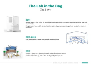 The Lab in the Bag
The Story
2014
Repères opens a «The Lab in the Bag» department, dedicated to the creation of innovative...