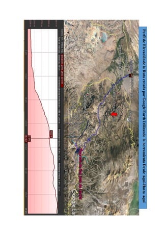 PerfildeElevacióndelaRutacreadaporGoogleEarthUtilizandolaherramientaDesdeAquí-HastaAquí
 
