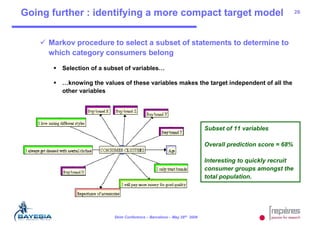 Going further : identifying a more compact target model                                                 26




     Markov...