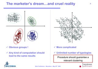 The marketer’s dream…and cruel reality                                                    6




 Obvious groups !         ...