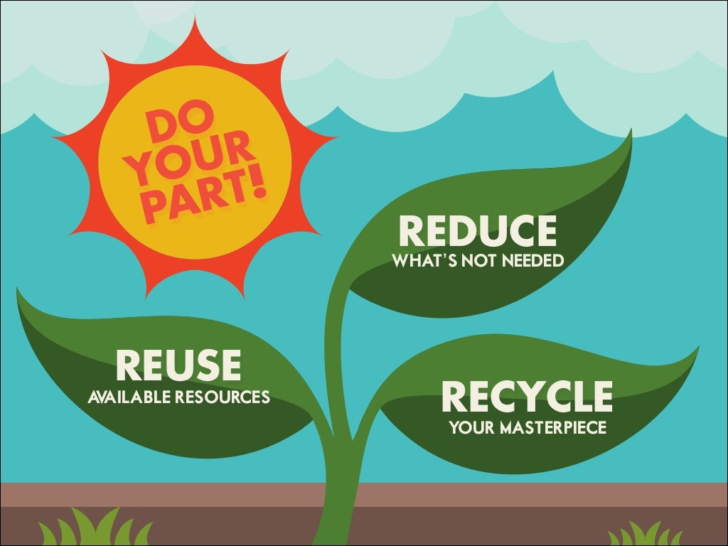 REUSE AVAILABLE RESOURCES REDUCE WHAT’S