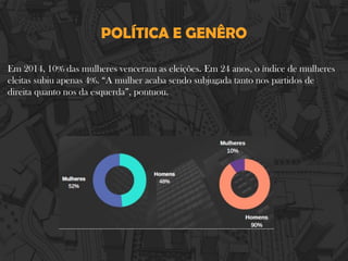 POLÍTICA E GENÊRO
Em 2014, 10% das mulheres venceram as eleições. Em 24 anos, o índice de mulheres
eleitas subiu apenas 4%. “A mulher acaba sendo subjugada tanto nos partidos de
direita quanto nos da esquerda”, pontuou.
 