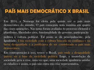 PAÍS MAIS DEMOCRÁTICO X BRASIL
Em 2014, a Noruega foi eleita pela quinta vez o país mais
democrático do mundo. O país conseguiu nota máxima em quatro
das cinco apurações. Nas notas foram avaliadas (o processo eleitoral e
pluralismo, liberdades civis, funcionalidade do governo, participação
política e cultura política). Tal posto se dá principalmente, pela
Igualdade. Uma sociedade com a cultura baseada na confiança e na
baixa desigualdade é a justificativa de ser considerado o país mais
democrático.
Em contraposição à isso, temos o Brasil, país onde a desigualdade
parece ser a base da sociedade política. Logo, a insatisfação da
sociedade gera a crise, uma vez que, uma sociedade igualitária satisfaz
os cidadãos e assim, o país não entra em crise representativa.
 
