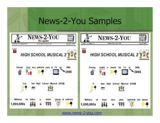 Represent! Using Visuals to Support Literacy Skills