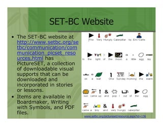 Represent! Using Visuals to Support Literacy Skills